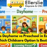 Benefits of Early Childhood Education in Edmonton Why Preschool Matters for Development