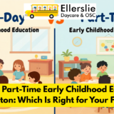 Children participating in a full-day early childhood education program in Edmonton classroom setting